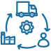 Supply Chain and Logistics